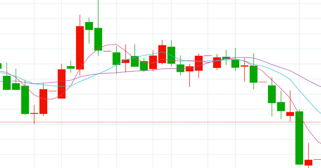 Notice on Product Price Adjustment